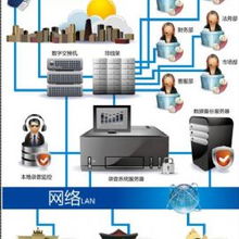深圳市研科軟件系統(tǒng)開發(fā)有限公司 賦能企業(yè)數(shù)字化轉(zhuǎn)型的專業(yè)咨詢伙伴