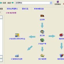  上海商微信息公司 主營 erp 企業(yè)管理系統(tǒng) h